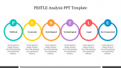 Creative PESTLE Analysis PPT Template For Presentation