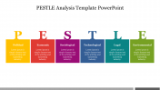 Best PESTLE Analysis Template PowerPoint For Presentation