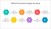 Sample Of PESTLE PowerPoint Template Download Slide