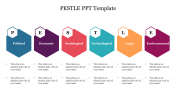 PESTLE PowerPoint Presentation Template Free Google Slides