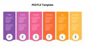 PESTLE Template Google Slides and PowerPoint Presentation