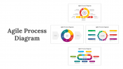 703943-Agile-Process-Diagram_01