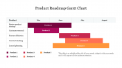 Product Roadmap Gantt Chart Presentation Template Slide