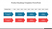 Free - Editable Product Roadmap Templates PowerPoint Download