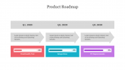 Best Product Roadmap PPTX Presentation Template Slide