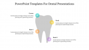 Creative PowerPoint Templates For Dental Presentations