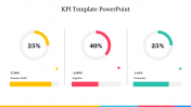 Free KPI PowerPoint Presentation Template and Google Slides