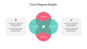 Creative Venn Diagram Sample PowerPoint Presentation