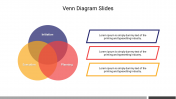 Best Venn Diagram In Google Slides For Presentation Template