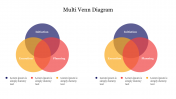 Multi Venn Diagram PowerPoint Presentation Template Slide