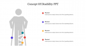 Concept Of Disability PPT Presentation Template Slide