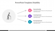 Free PowerPoint Templates Disability and Google Slides