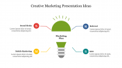 Creative Marketing Presentation Ideas Template Design