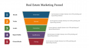 Best Real Estate Marketing Funnel PPT And Google Slides