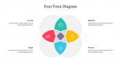 Colorful Four Venn Diagram PowerPoint Presentation