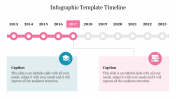 Infographic Template Timeline PowerPoint Presentation