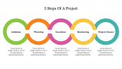 Circle Design 5 Steps Of A Project PowerPoint Template