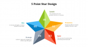 5 Point Star Design Presentation and Google Slides Themes