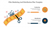 Film Marketing And Distribution Plan PPT & Google Slides