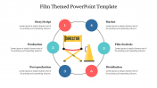 Editable Film Themed PowerPoint Template Slide
