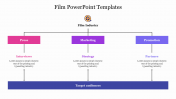 Best Film PowerPoint Template For Presentation