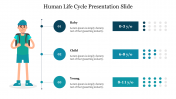 Customizable Human Life Cycle Presentation Slide