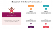 Human Life Cycle PowerPoint Download For Presentation