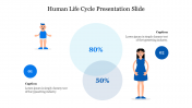 Human Life Cycle Presentation Slide With Blue Themes