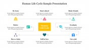 Creative Human Life Cycle Sample Presentation