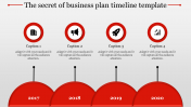 Glorious Business Plan Timeline Template For Presentation