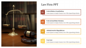 Law Firm PPT Presentation Template and Google Slides