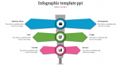 Infographic Template PPT - Direction Method