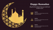 Editable Ramadan PPT Template Download Design