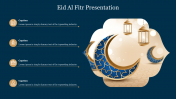 Attractive Eid Al Fitr Presentation Template Slide