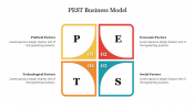 Four Noded PEST Business Model Presentation Slide
