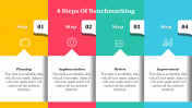 Get 4 Steps Of Benchmarking Google Slides and PPT Template