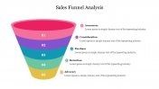 Awesome Sales Funnel Analysis PowerPoint Presentation