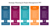 Strategic Planning In Project Management PPT & Google Slides