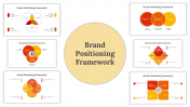 Brand Positioning Framework PPT and Google Slides Templates
