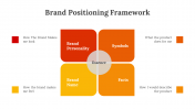 704261-Brand-Positioning-Framework_04