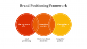 704261-Brand-Positioning-Framework_05