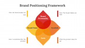 704261-Brand-Positioning-Framework_06