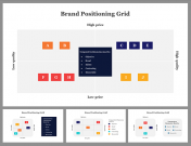 Brand Positioning Grid PPT and Google Slides Templates