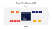 Brand Positioning Grid PPT and Google Slides Templates