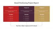 Brand Positioning Project Report With Table Design Slide