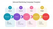Creative Inbound Marketing Campaign Template Slide