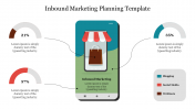 Innovative Inbound Marketing Planning Template Slide