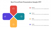Best PowerPoint Presentation Sample PPT Slide Design