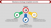 Business Strategy Template - Key Model Presentation