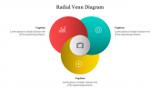 Customizable Radial Venn Diagram PowerPoint Presentation